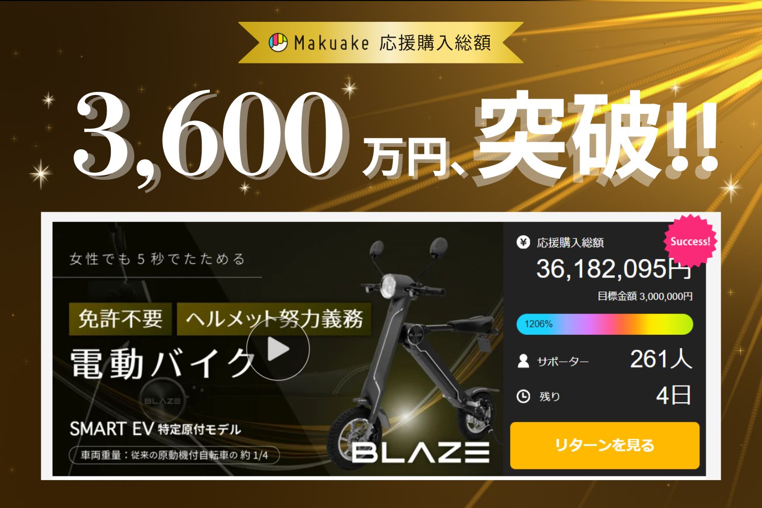 Makuake応援購入 残りわずか！】3,600万円突破！のMakuakeプロジェクト 