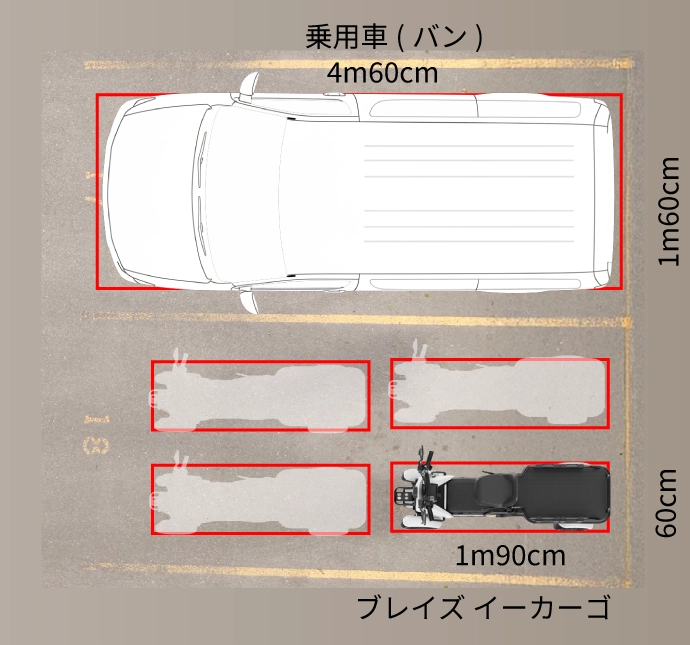 乗用車1台分のスペースにBLAZE e-CARGO 4台