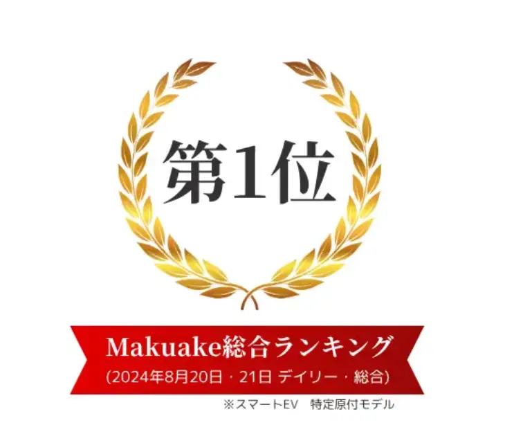 走ってきた歴史が語る、実績と信頼